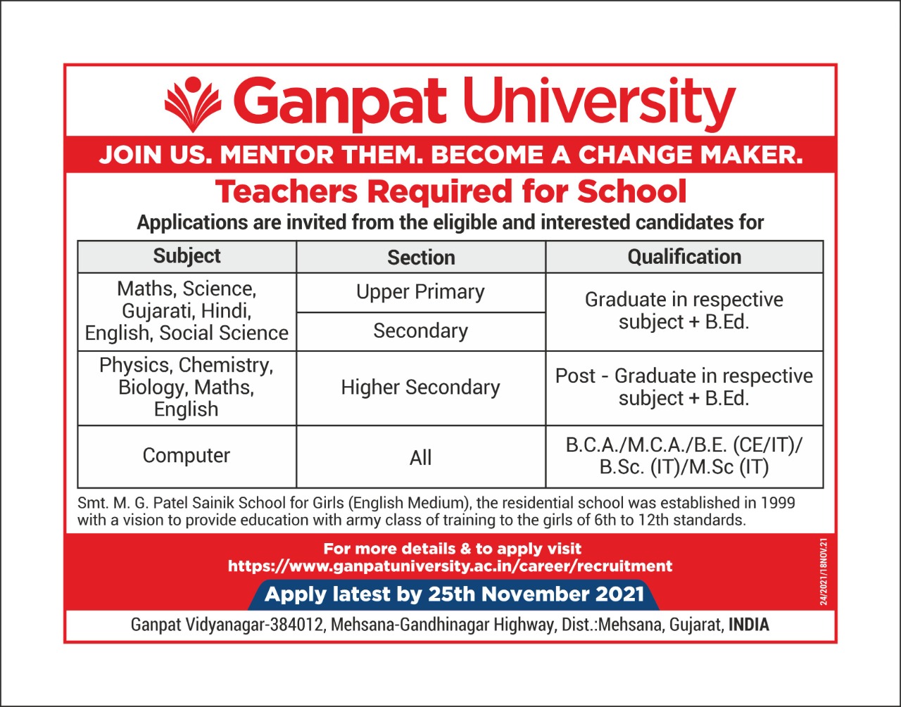 Recruitment for Teachers at M. G. Patel Sainik School for Girls (English Medium)